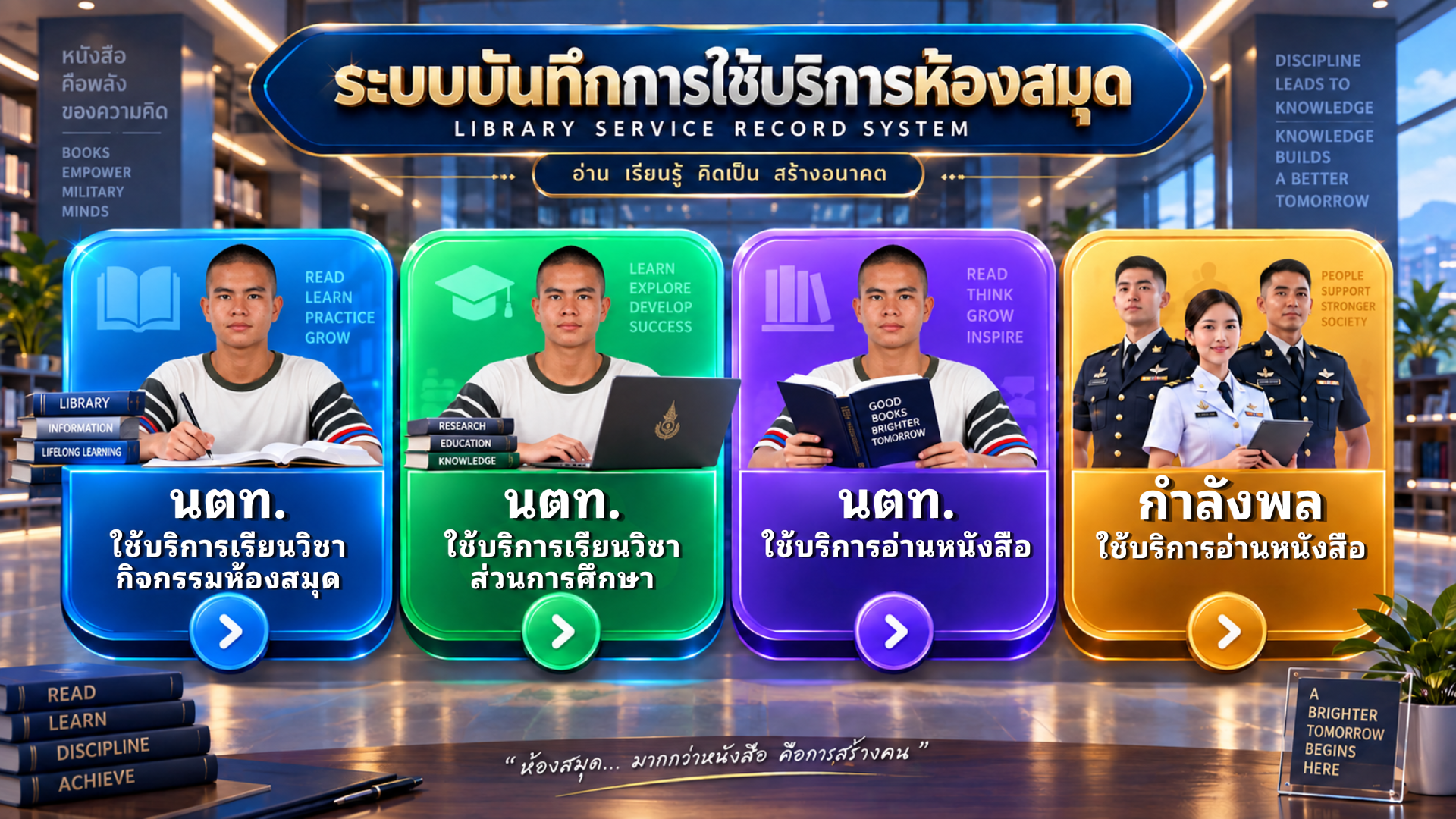 ระบบบันทึกการใช้บริการห้องสมุด